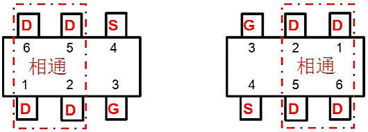 場(chǎng)效應(yīng)管電路圖符號(hào)