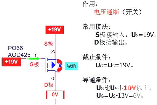 場(chǎng)效應(yīng)管電路圖符號(hào)