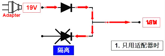 場(chǎng)效應(yīng)管電路圖符號(hào)