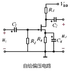 場(chǎng)效應(yīng)管功放電路