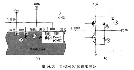 cmos保護(hù)電路