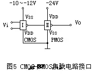 N溝道MOS管與P溝道MOS管