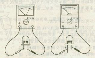 發(fā)光二極管的正負極