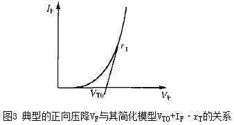 二極管的作用