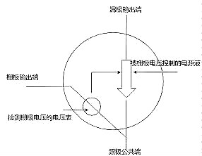 mos引腳圖