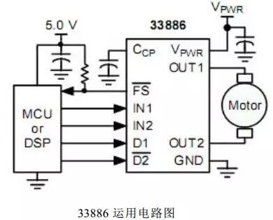 mos電機(jī)驅(qū)動