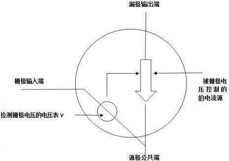 場(chǎng)效應(yīng)管mos管