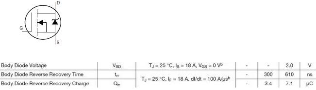 MOSFET,MOSFET驅(qū)動(dòng)技術(shù)