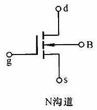 數(shù)字萬用表mos測(cè)量好壞