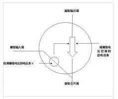 數(shù)字萬用表mos測(cè)量好壞