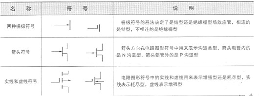 場效應管電路圖