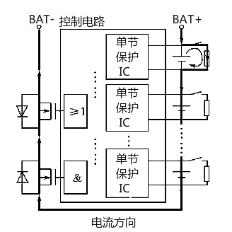 鋰電池保護(hù)板均衡原理