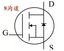 場(chǎng)效應(yīng)管的測(cè)量方法