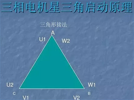 三相異步電動機(jī)接線圖