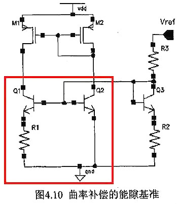 開關(guān)電源,開關(guān)電源IC內(nèi)部電路