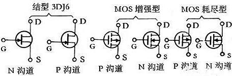 場效應(yīng)管貼片