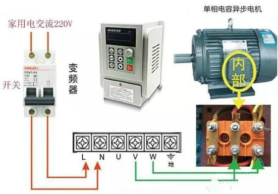 380V電機(jī)如何轉(zhuǎn)接成220V