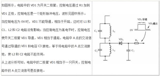 二極管