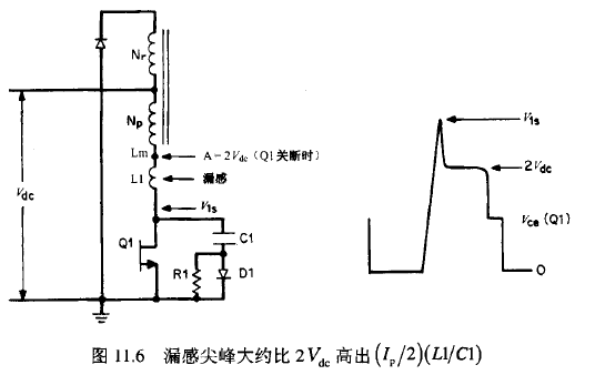 開關(guān)管電壓