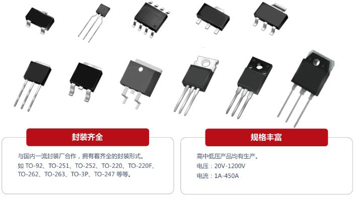 選型場效應(yīng)管型號