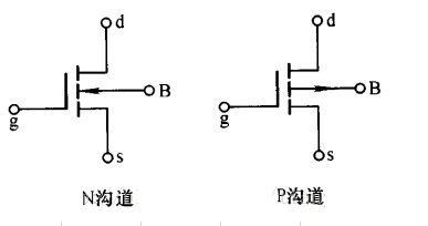 MOS管