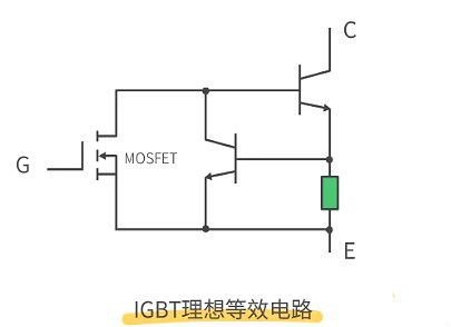 MOS管,IGBT管