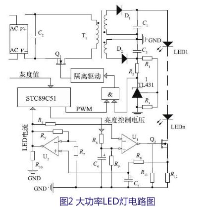 大功率LED燈驅(qū)動(dòng)電路