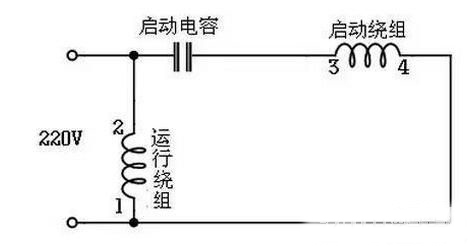 220V交流單相電機(jī)