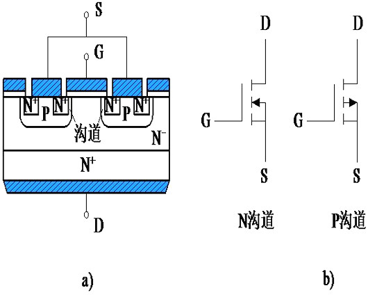 MOSFET,電路,效晶體管