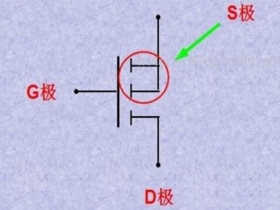 mos管三個(gè)引腳如何區(qū)分