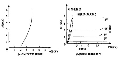 場效應管恒流源電路圖