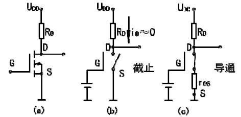 MOS管開關(guān)電路圖