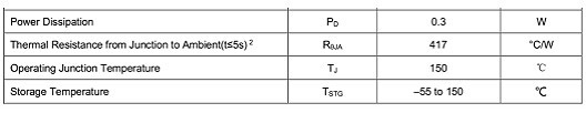 MOS管,場效應(yīng)管,開關(guān)電路