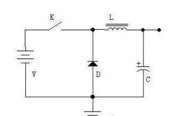 線性穩(wěn)壓電源,開關(guān)電源