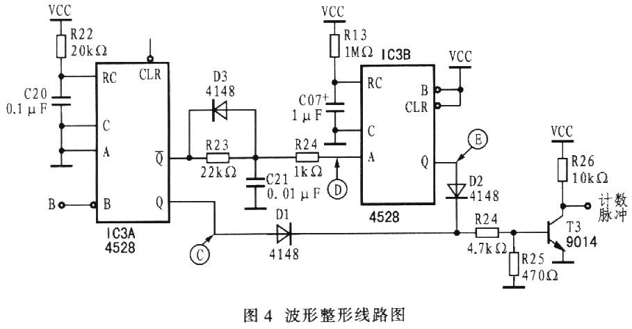 光電技術(shù)的脈搏測量方法