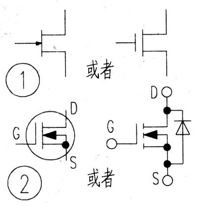 場效應管