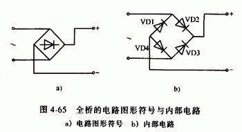 全橋整流橋，半橋整流橋堆