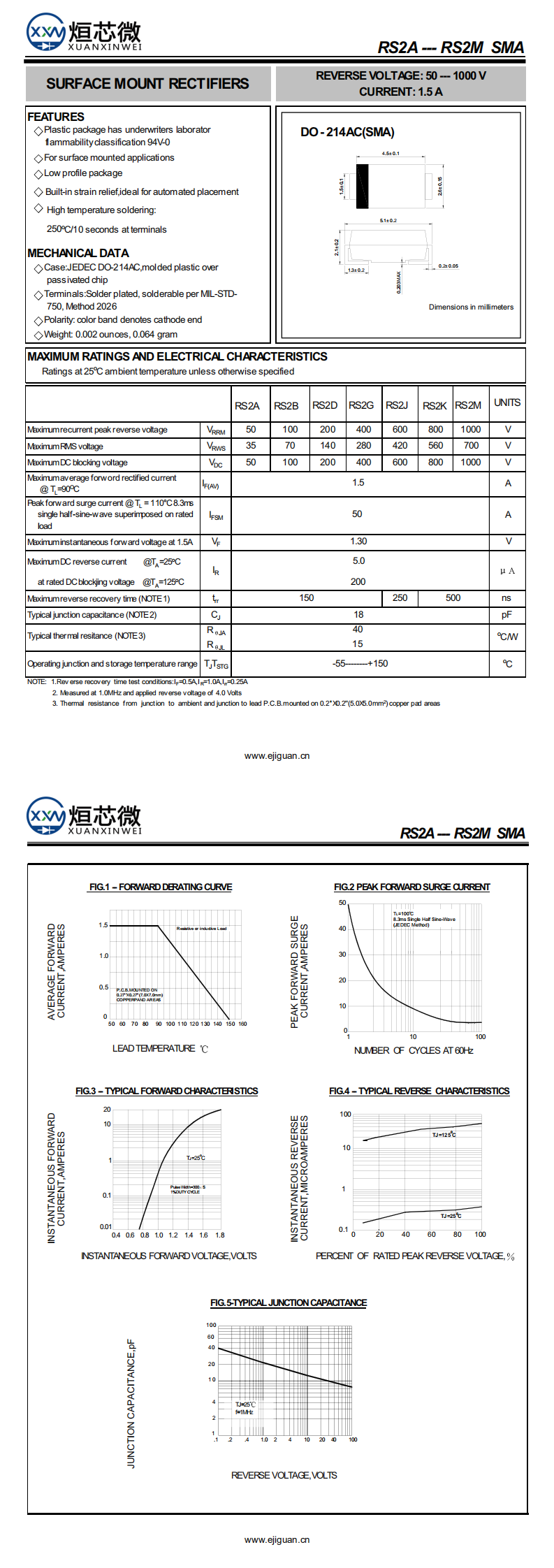 RS2B快恢復(fù)二極管