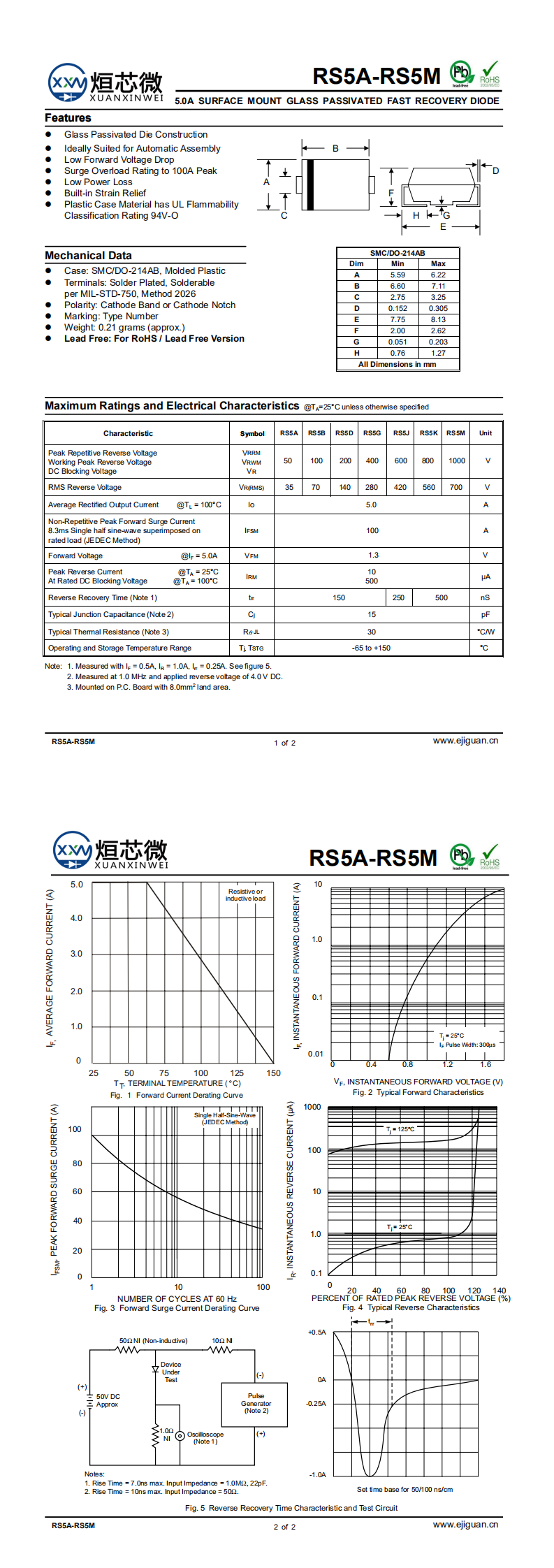 RS5K快恢復(fù)二極管