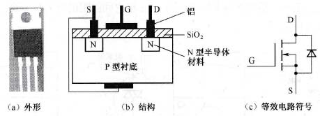 場效應(yīng)管