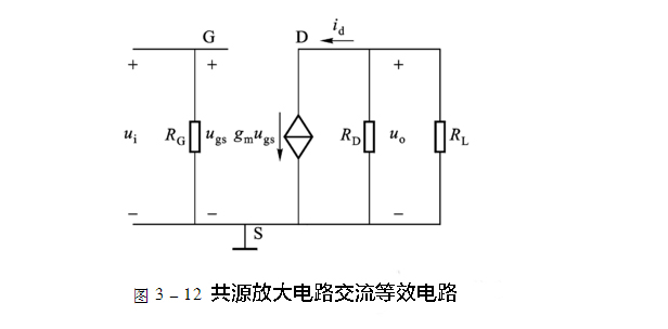 場效應(yīng)管放大電路