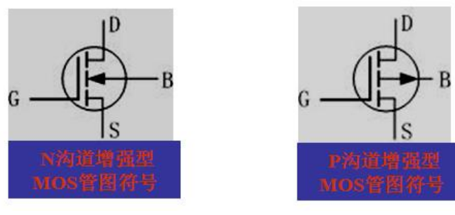 MOS管,場效應管,三極管