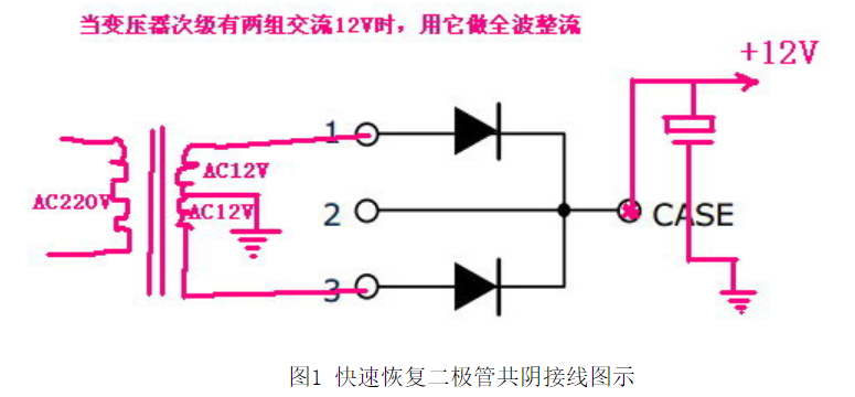 快恢復(fù)二極管