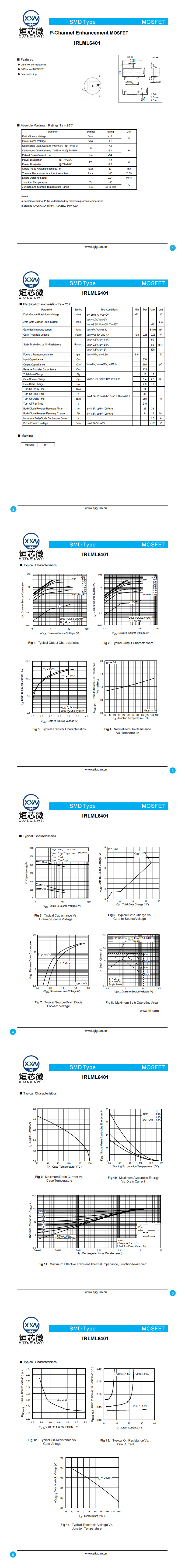 IRLML6401場效應(yīng)管