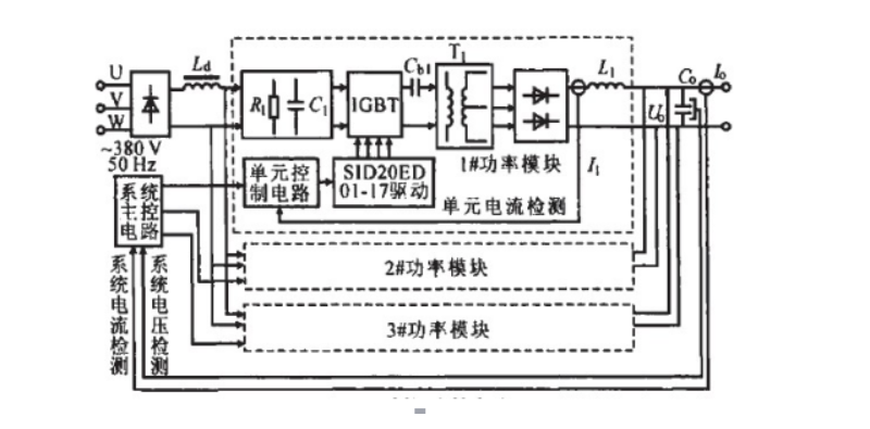 大功率開關(guān)電源電路