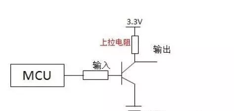 上拉電阻,下拉電阻