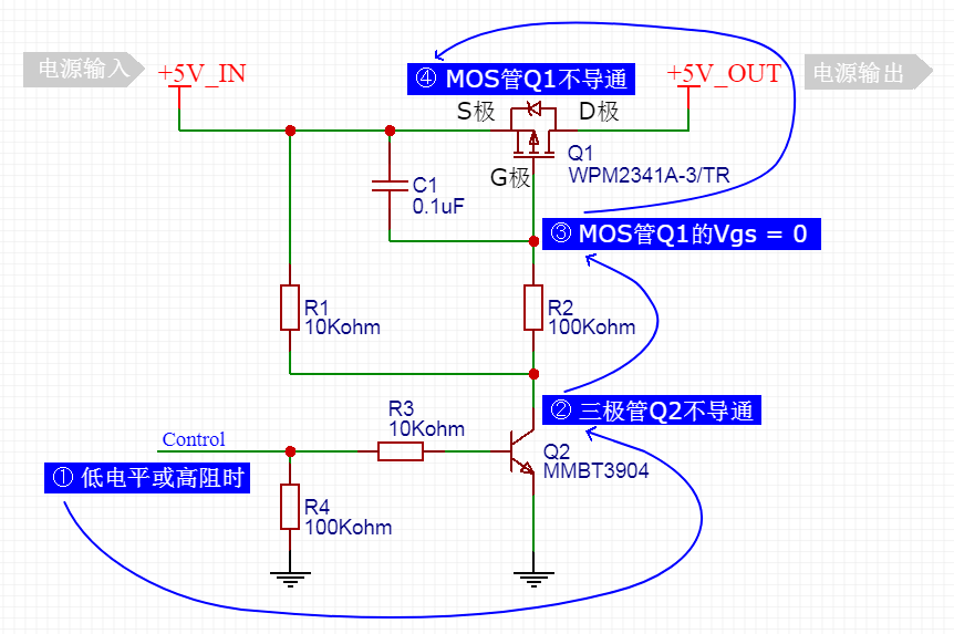 MOS管電源開(kāi)關(guān)電路