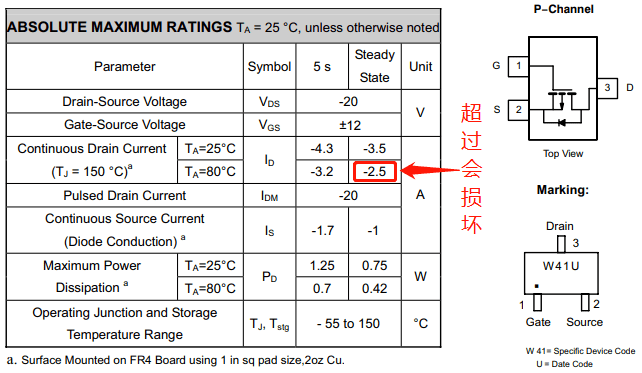 MOS管電源開(kāi)關(guān)電路