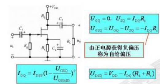 場效應(yīng)管 放大電路