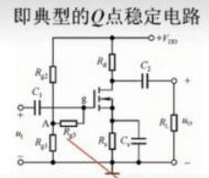 場效應(yīng)管 放大電路